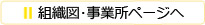 組織図・地図